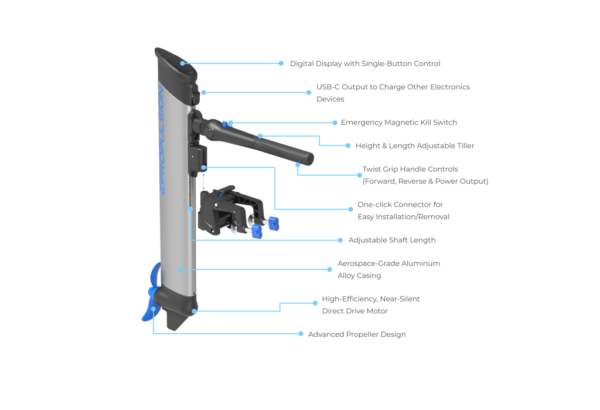 eLite Electric Outboard Motor