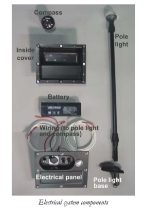 Portland Pudgy Electrical System Replacement kit
